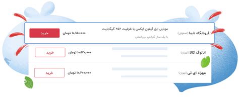 پنل ترب.